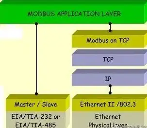 SQL Server 数据库恢复 Master数据库修复方法详解：快速解决SQL Server故障问题