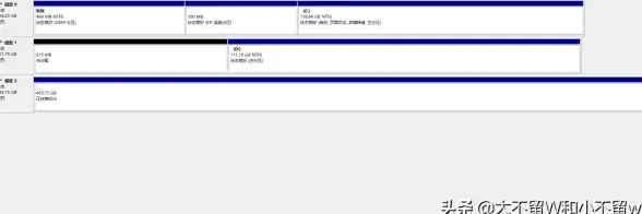 实用技巧对比｜操作系统聚焦｜FAT32升级NTFS全流程解析与注意事项提醒