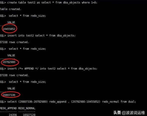 Oracle Table集合—浅析函数返回Table类型的实现方式