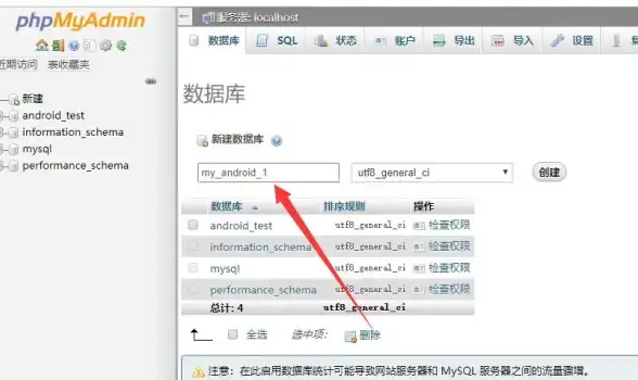 FTP连接 数据库查询：FTP如何实现数据库的连接与数据查询，ftp方式查询数据库方法