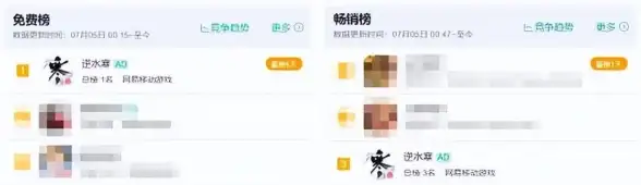 逆水寒 安全 热门 速成 逆水寒卖号平台推荐及安全交易全攻略！