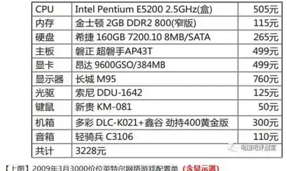 网络故障🚀win7系统下QQ能联网却打不开网页怎么办