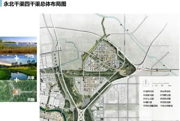 云计算,服务器运维-廊坊数据中心云主机的维护与管理简述