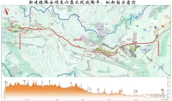 数据中心实用参考 服务器双线架构全新布局详解【行业洞察】解读高效接入设计秘诀