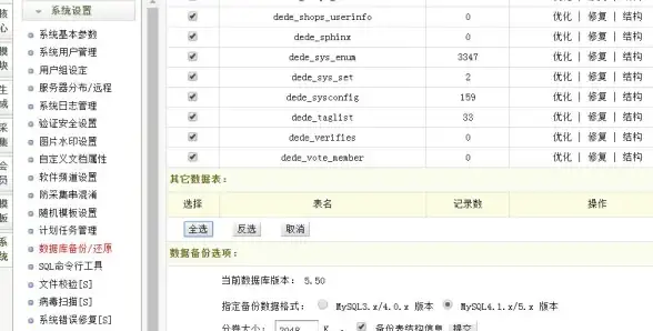 建站教程 数据库配置 织梦建站必备：独立数据库安装步骤详解，织梦 安装独立数据库