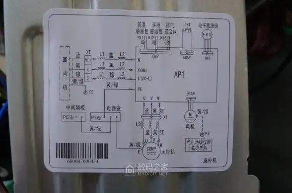 电脑能效💡如何通过了解台式电脑功率来提升你的工作效率