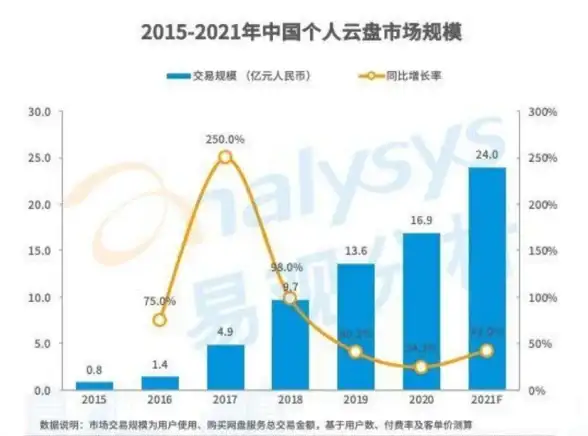 限速突破指南｜迅雷极速下载技巧大公开！网络热点速报⚡