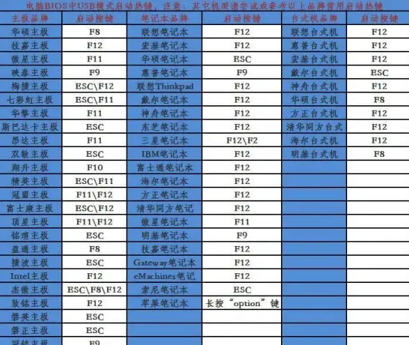 电脑故障🔧装机高手支招：轻松应对频繁自动关机难题