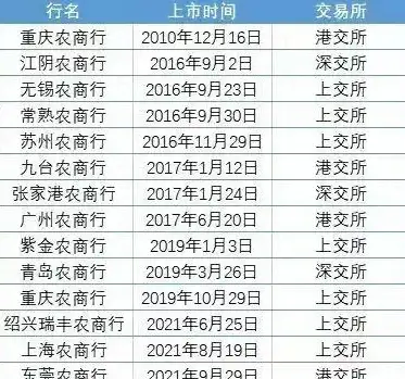 操作系统🆕Win11正式版发布日期官宣，用户热盼升级全新体验