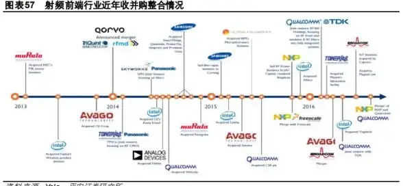 【实用提效·弹窗提醒】揭秘前端右下角弹窗高性能优化技巧！