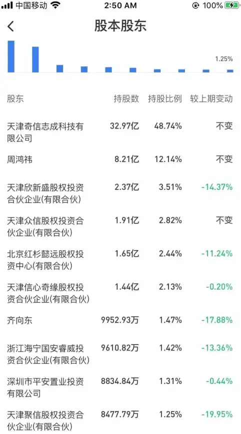 压缩软件 高效解压缩技巧全攻略：360压缩操作详解轻松上手