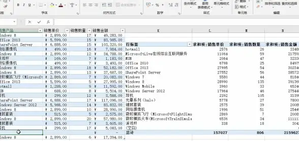 办公利器🚀效率提升｜正版Office办公软件推荐，助你轻松提高工作效率