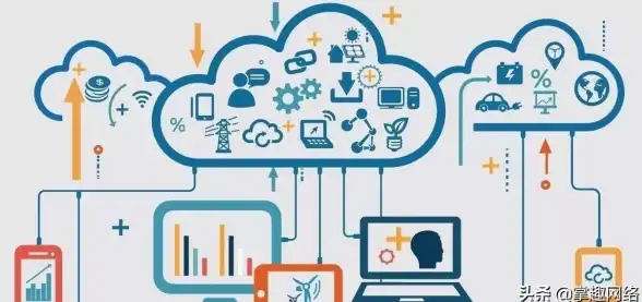 Oracle数据库 使用限制 Oracle中几个限制的说明