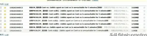 邮箱技巧📧QQ邮箱登录全流程指南，轻松体验高效安全的邮件服务