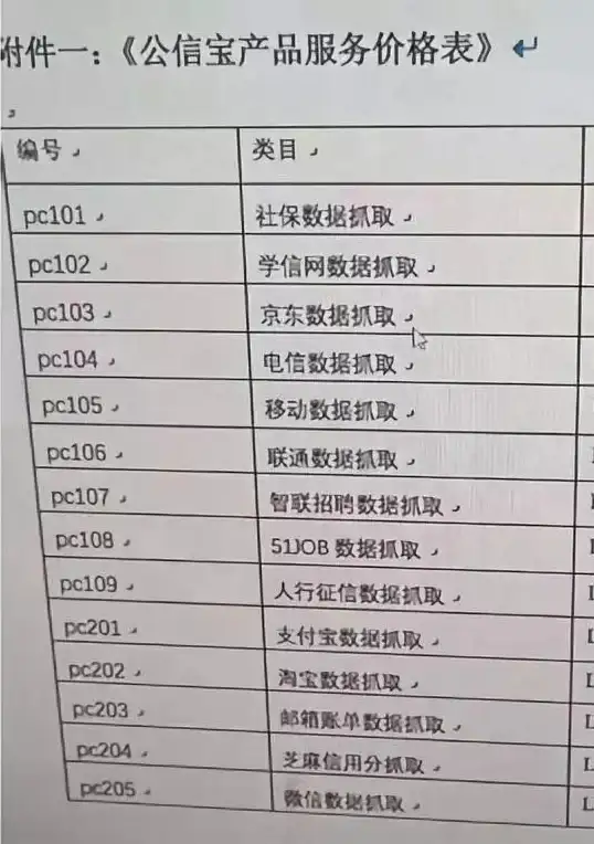 微信数据 数据采集 如何高效实现微信数据库的爬取？