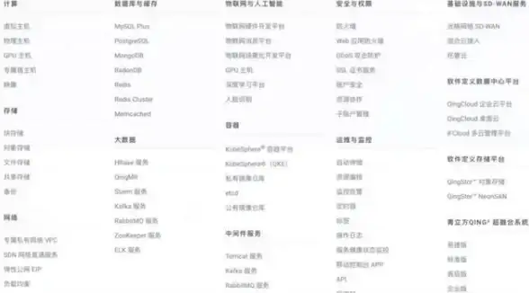 CDN,高可用性-喀什CDN数据中心多线路互备高可用方案