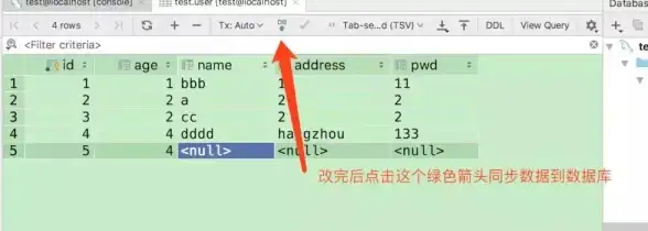 MSSQL 网站开发：将MSSQL应用于网站数据库的操作方法