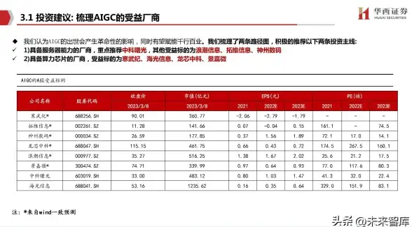 云加速,海外部署-贸E云香港云服务器，全球访问加速体验