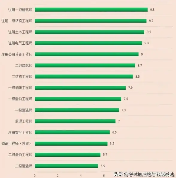 主板推荐🌟配置指南｜2023主板天梯图权威参考，助你打造理想电脑