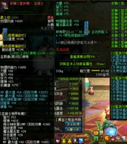 dnf大小寂静选择指南