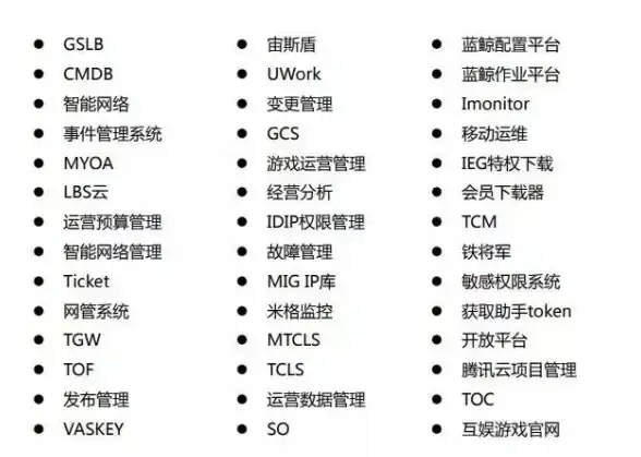实时高效监控 服务器热门登录统计脚本优选 运维实用宝典