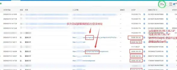 网络设置🚀自动获取IP地址操作流程与疑难解答全解析
