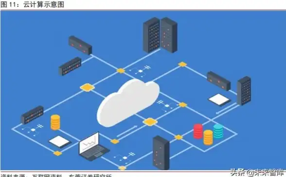 云端部署必读 日本云服务器租用高效攻略【IT行业深度指南】
