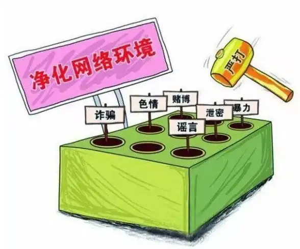 直击合规风暴｜空间免备案暗藏玄机—运营者风险新机遇指南！政策解读】