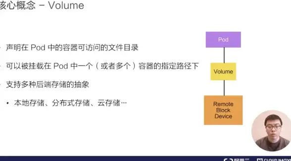 Kubernetes 集群管理 K8S无状态与有状态详解，初学者入门指南