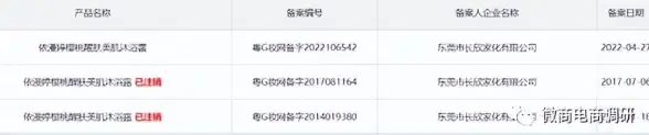 云计算|平台建设 案例：天盈信息部署云计算平台的实践与成效