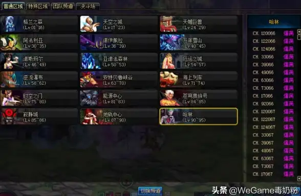 重磅揭秘｜DNF多开体验全方位测评！服务器性能大比拼—实用评测报告】