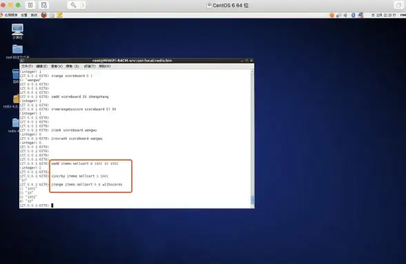Redis入门 快速掌握Redis：一文让你入门Redis，你学会了吗？