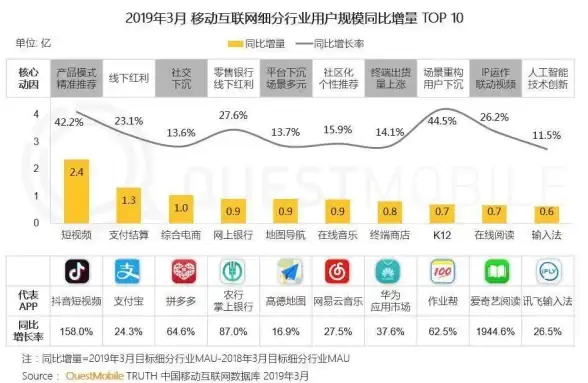 输入法🚩故障｜输入法不显示怎么办？原因分析与实用解决方案