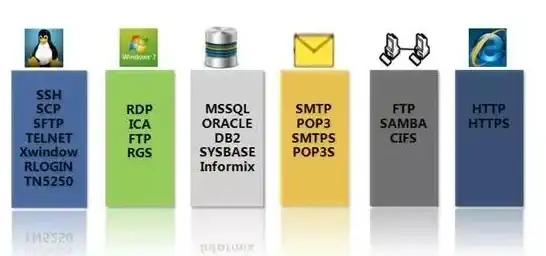 Oracle审计|数据库安全 如何检查Oracle数据库审计功能是否开启，查看oracle数据库审计功能是否开启