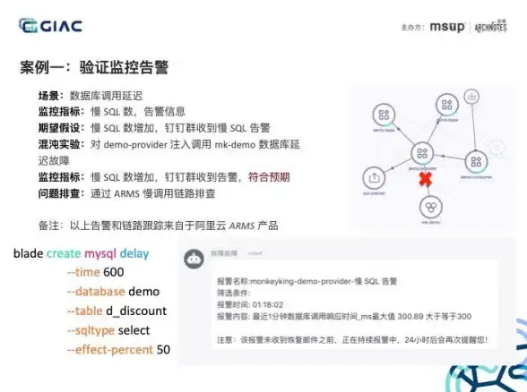 分布式数据库|数据架构 四种分布式数据库中心场景选型、优缺点对比分析及未来发展展望