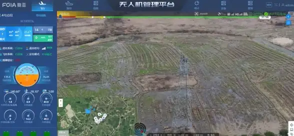 描述短语例：运维必看、实用详解、管理新策略、效率升级