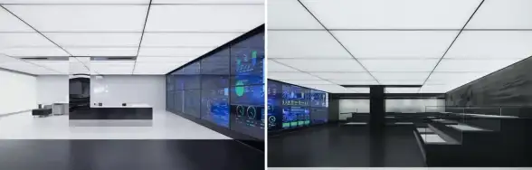 数据中心,网络优化-北京多线接入机房选址与布局方案