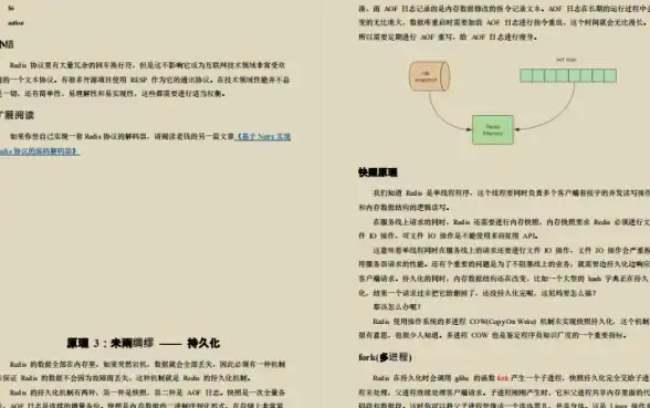 序列号生成 高性能系统 Redis实现高效持久化序列号生成方案
