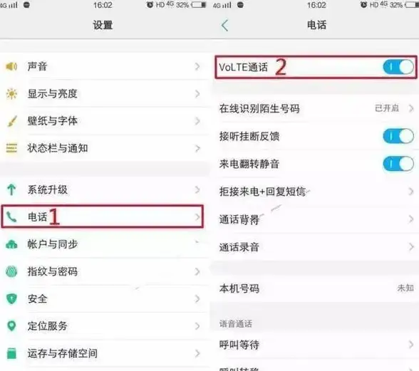 合肥IDC,云主机-合肥电信机房挂机宝虚拟化支持情况