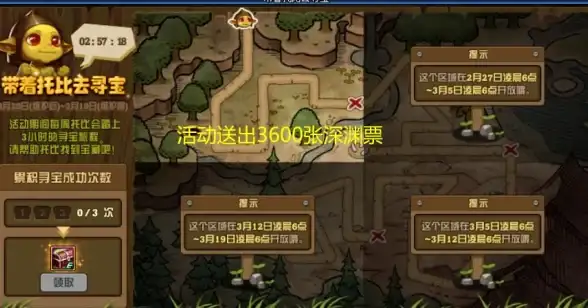 游戏技巧🔥深渊刷装备提升最大选择攻略推荐
