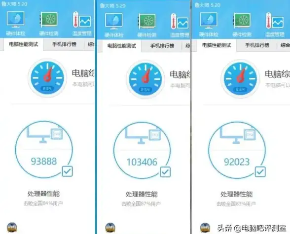 CPU排行 e5cpu1650天梯图：详解主流CPU性能排行，轻松选配高性价比电脑