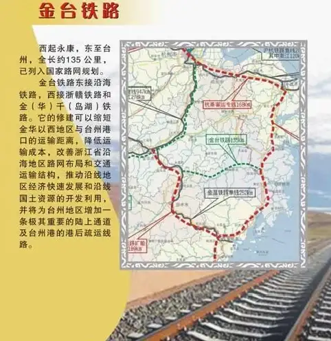云专线,高可用-电信联通移动云专线，台州高配置可用节点