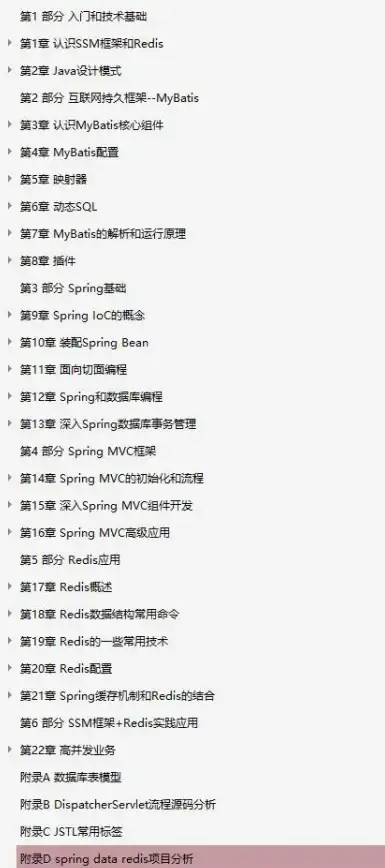 Redis缓存|高并发优化 基于SSM整合Redis实现应用开发，ssm整合redis实战案例