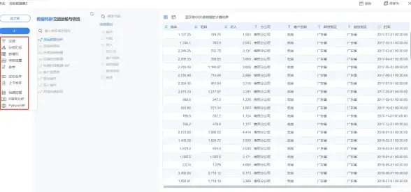 数据库关系图|SQL可视化：如何查看和分析SQL数据库关系图的方法