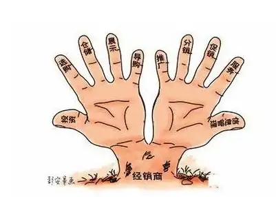 合规提醒｜护航主机代理安全！防范万网代理风险实践揭秘｜安全警示】
