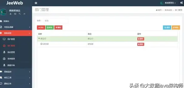 Redis源码 源码体积：Redis源码大小有多大，redis 源码 多大