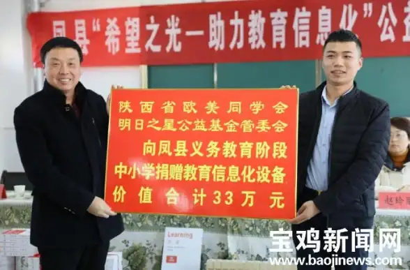 CDN,城市信息化 CDN技术在宝鸡城市信息化中的贡献