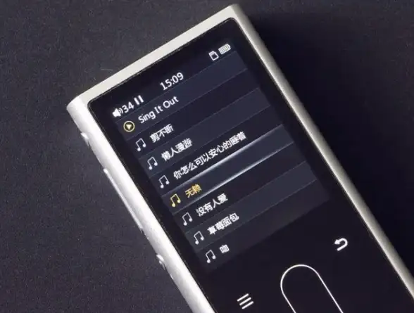 场景｜实用技巧 文件恢复速查指引✦LRC误删救援】音频管理必备方法全解