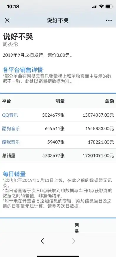 实用技术分享┃高效指导！QQ服务器地址填写全流程详解【操作指南】