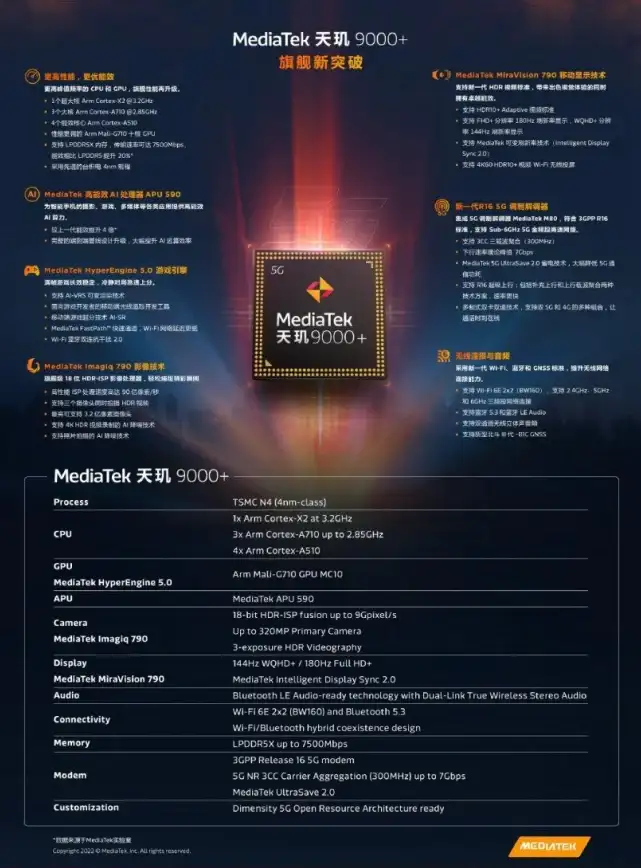 Padcpu排行📊Padcpu天梯图全解：性能排行与选购建议